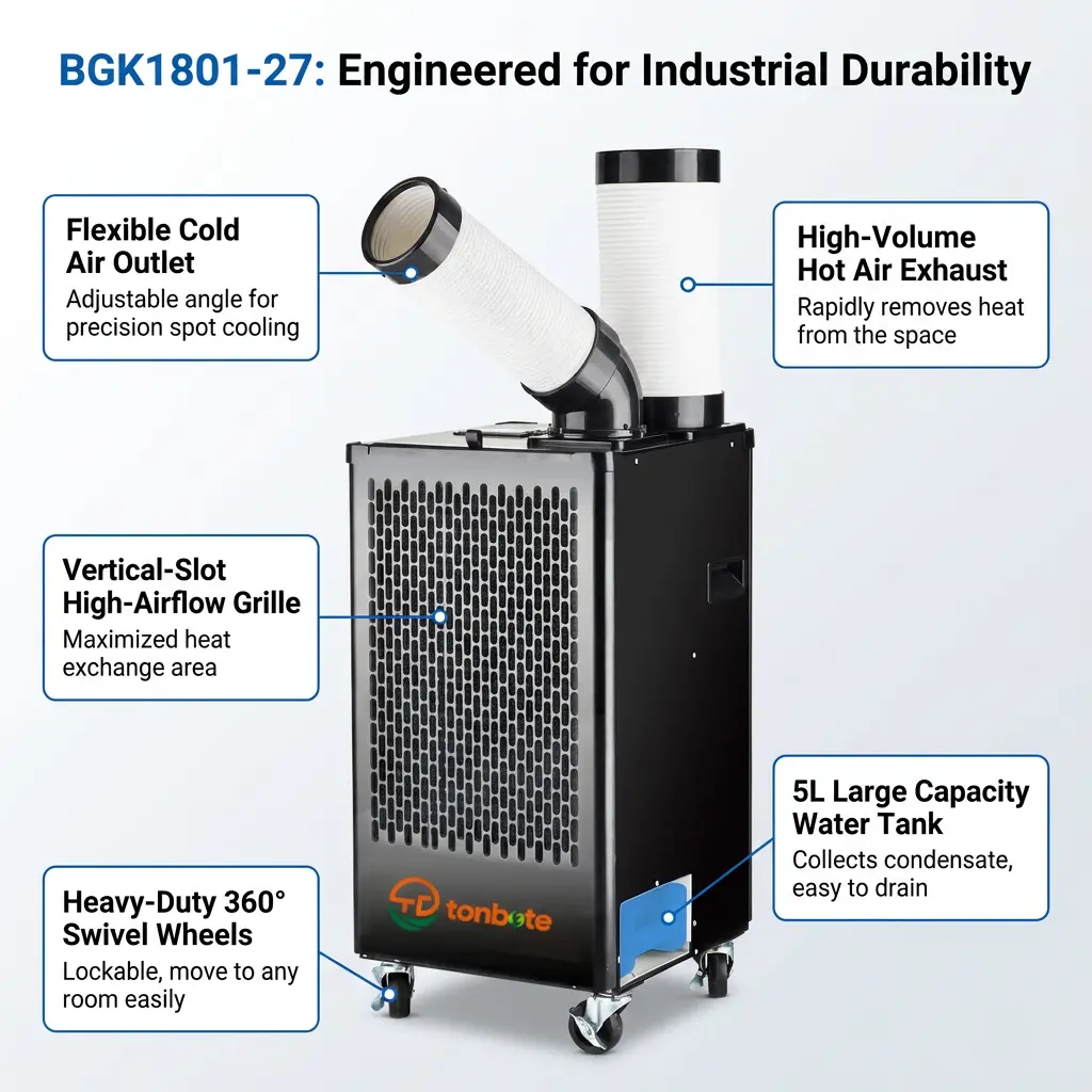 ODM 460m3h Luftflöde Stålhölje Justerbar Ventilationspunkt Luftkonditionering Golvstående AC i logistiklager ODM 460m3h Luftflöde Stålhölje Justerbar Ventilationspunkt Luftkonditionering Golvstående AC i logistiklager